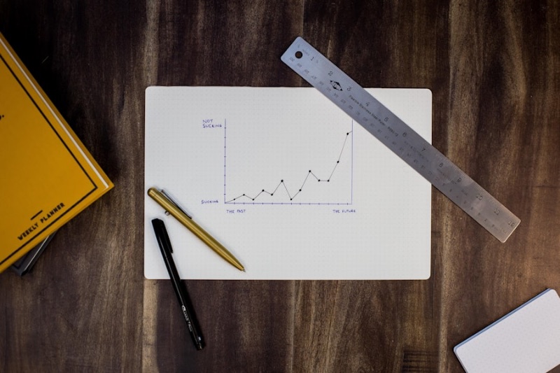 CX Performance Audit – Detailmotiv