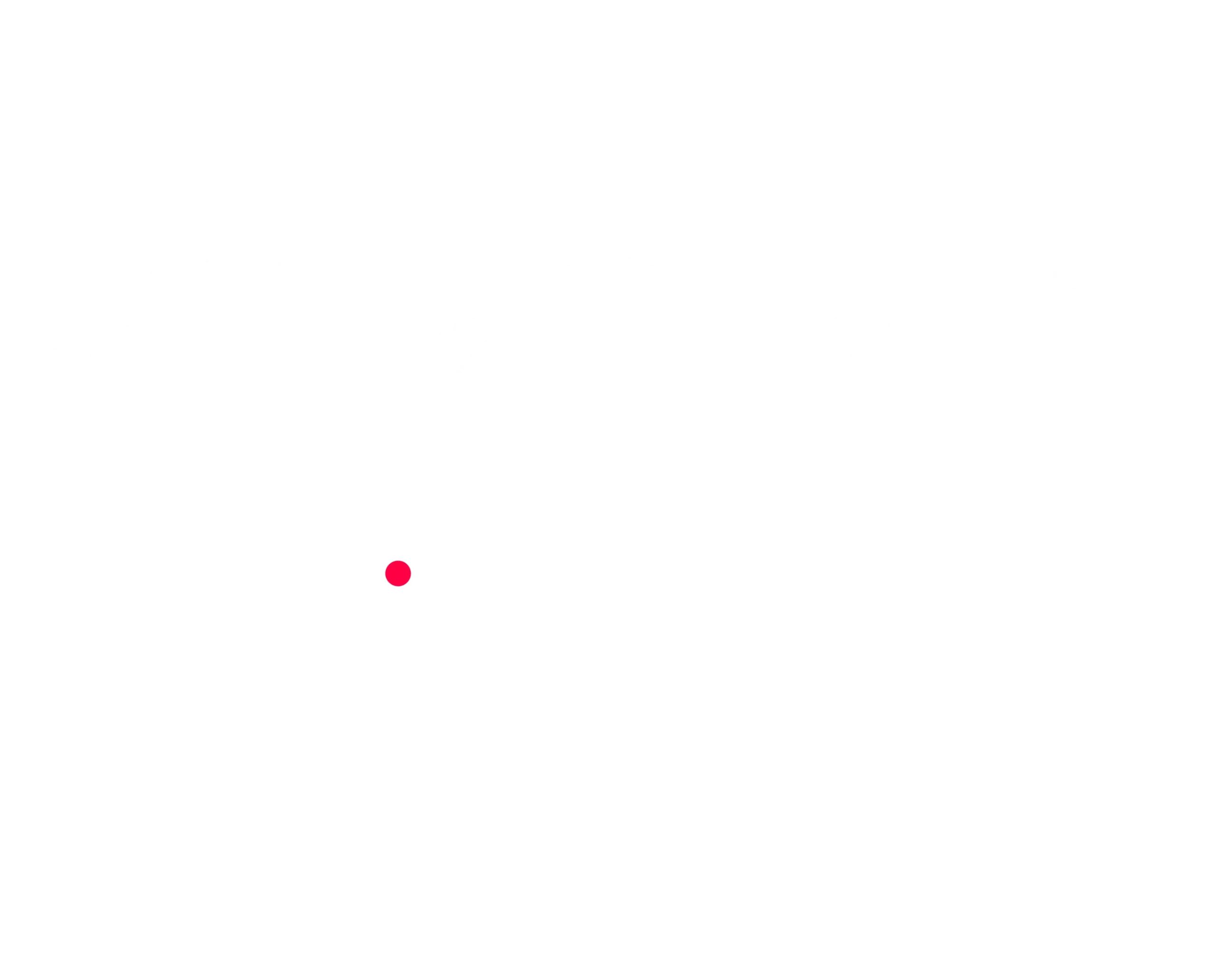 Activation, Selling, Loyalty